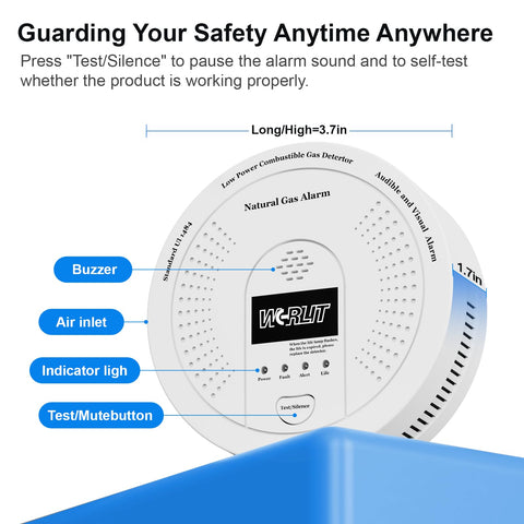 WGRLIT flame-retardant plastic housing is easy to clean and install anywhere.