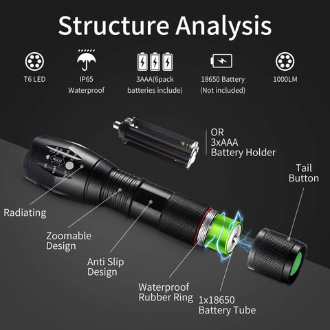 Whaply LED Flashlight 4-pack in-hand shows compact portability.