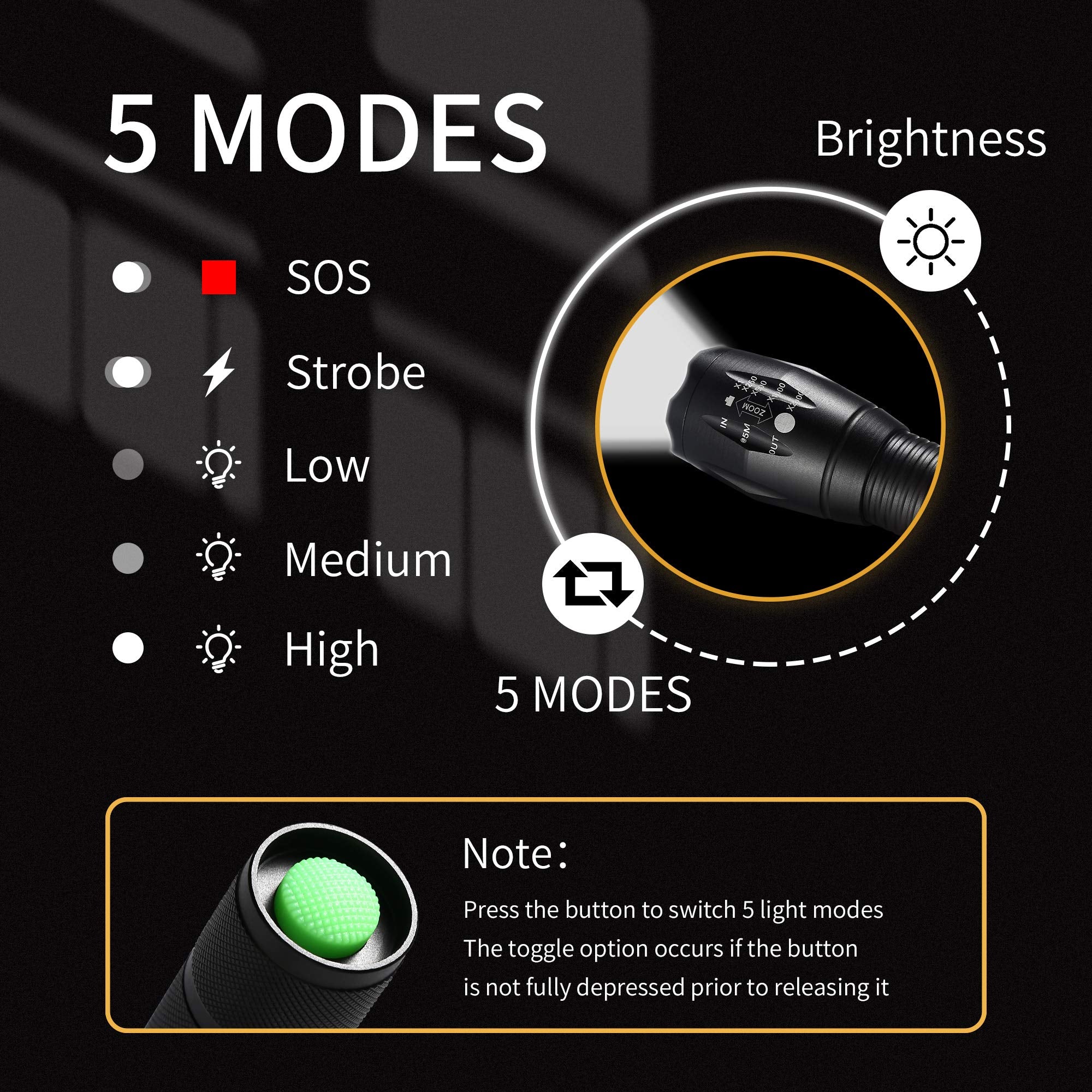 Whaply LED Flashlight beam demonstrates wide to narrow floodlight versatility.