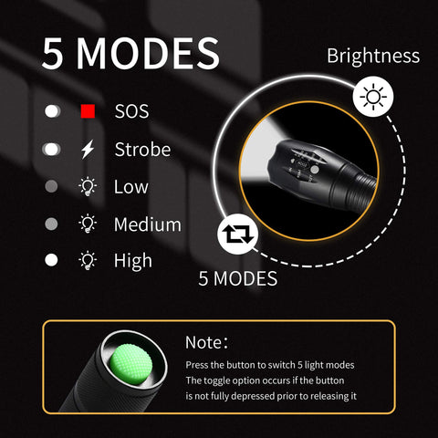 Whaply LED Flashlight beam demonstrates wide to narrow floodlight versatility.