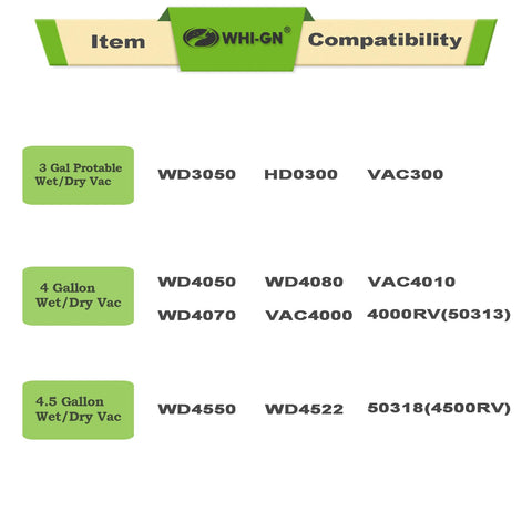 WHI-GN contents label highlights two filters and five bags for RIDGID vacs