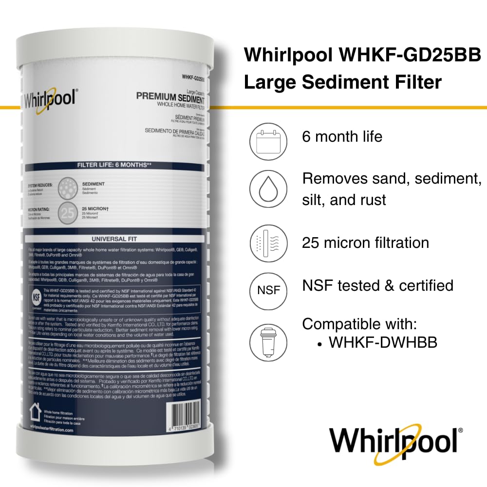 Whirlpool replacement cartridge image emphasizes simple swap and ongoing filtration performance.