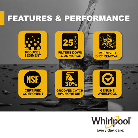 Whirlpool filter grooved surface highlights higher sediment holding capacity for cleaner water