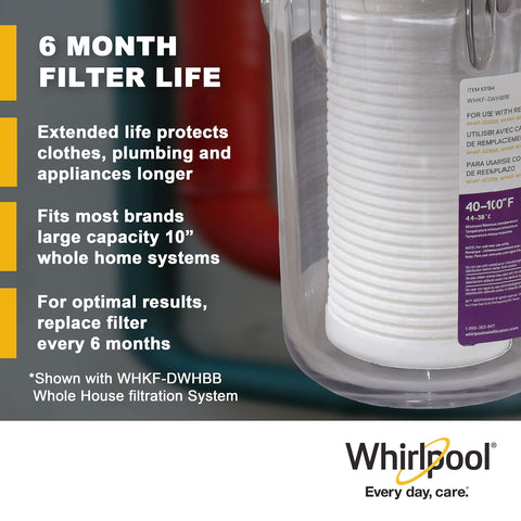 Whirlpool filter installed in a standard housing enables easy maintenance