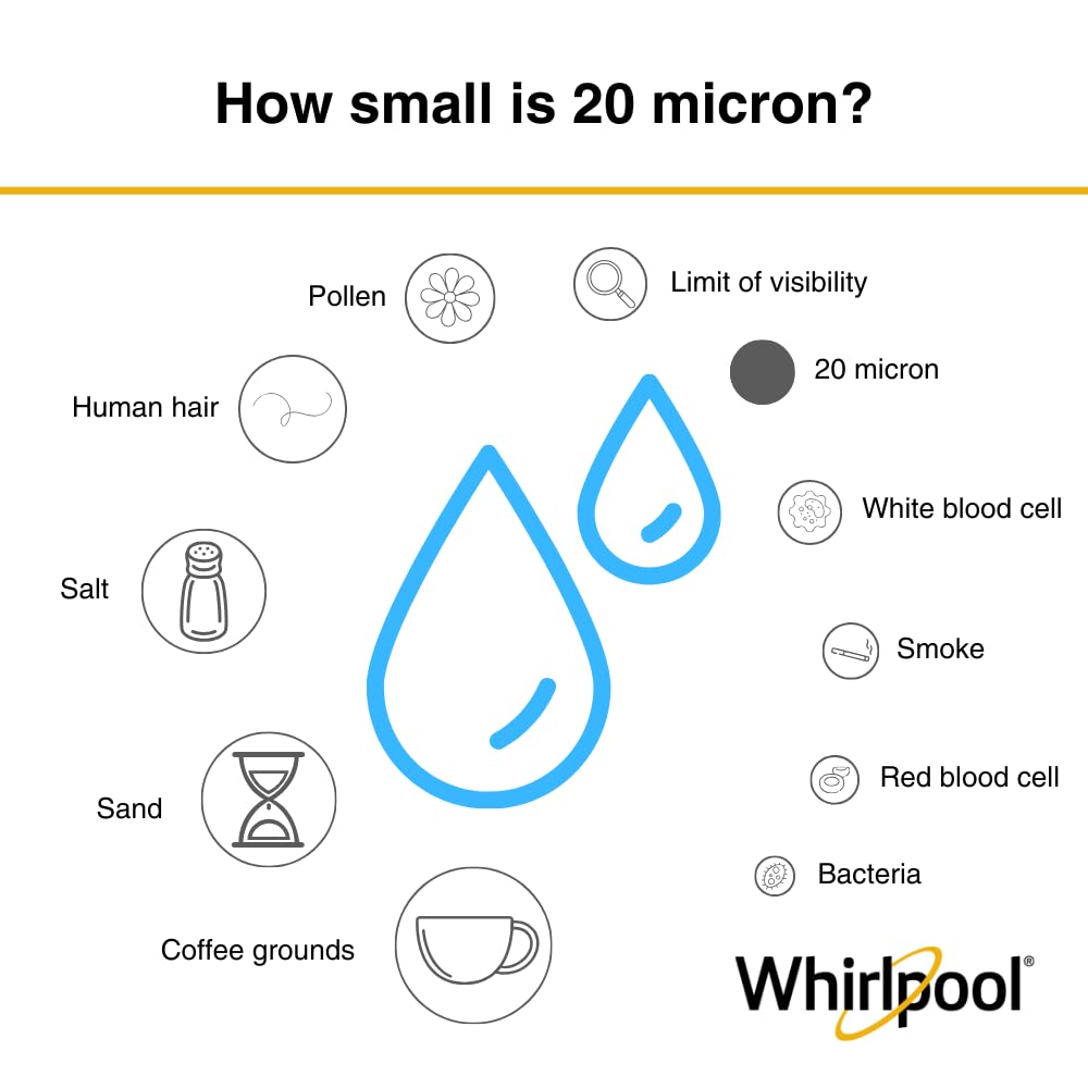 Whirlpool WHKF-WHPLBB replacement filter supports longer filter life.
