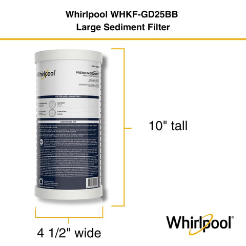 Whirlpool whole-house filter in housing shows compatibility with standard housings.