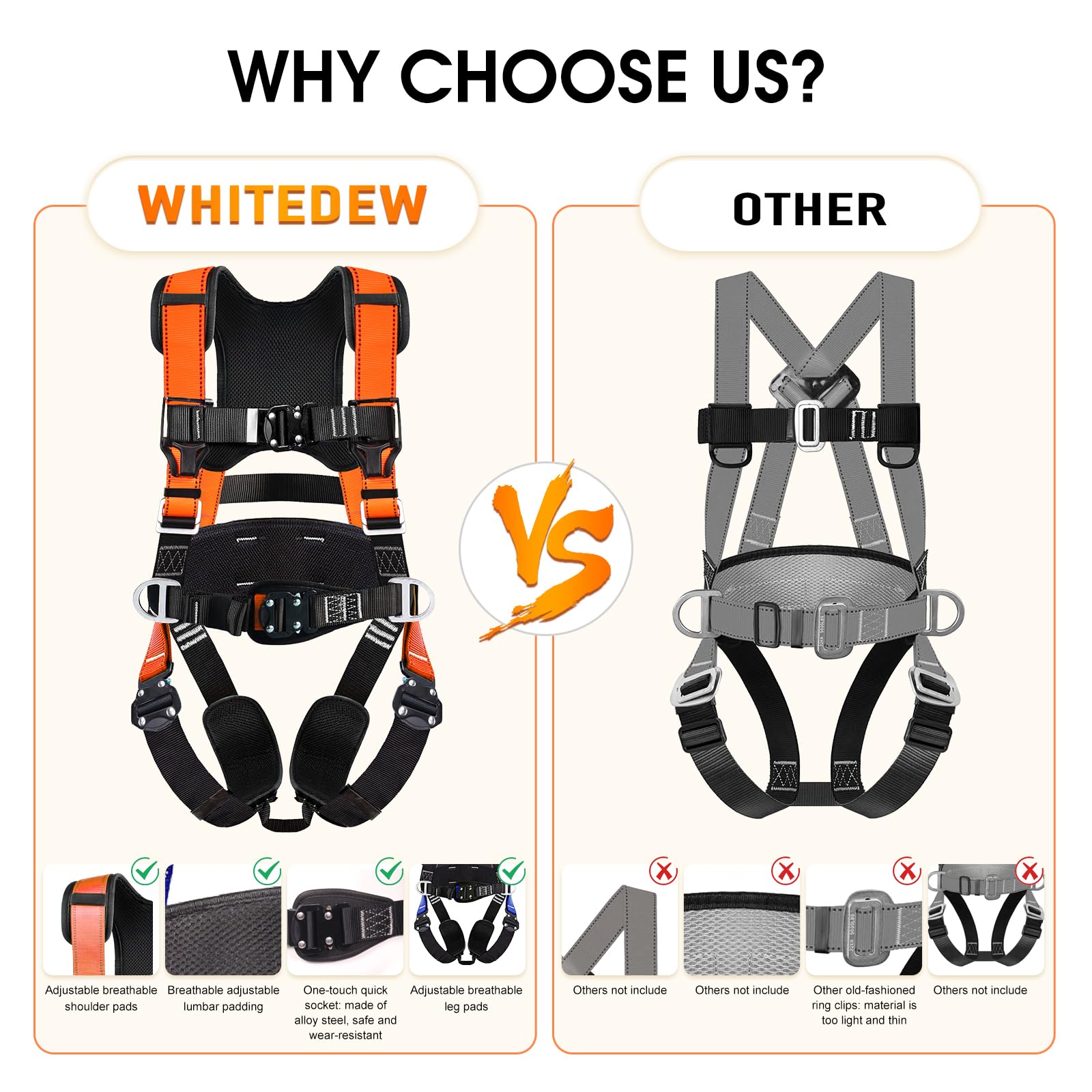 WHITEDEW dorsal high-strength D-ring supports secure attachment