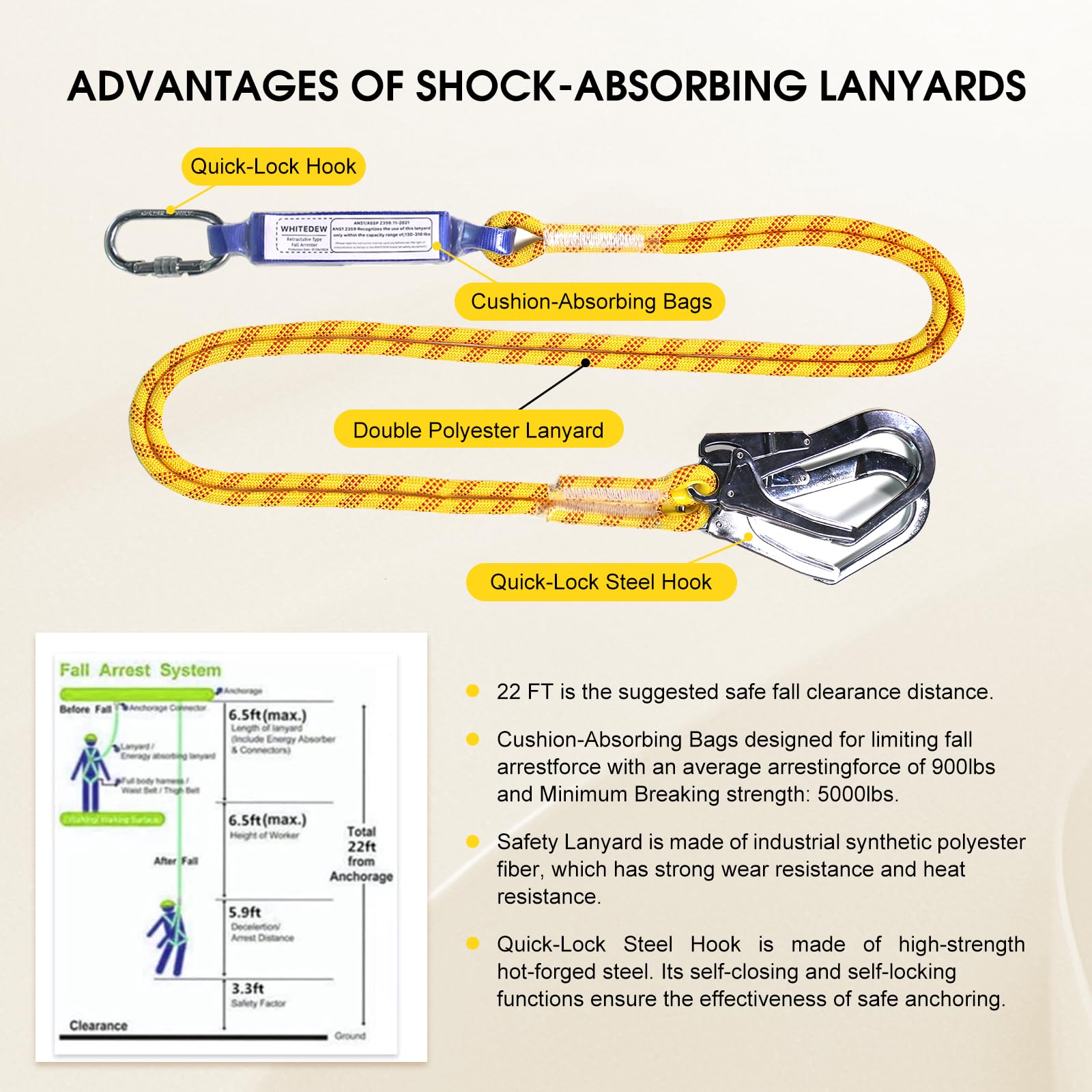 WHITEDEW US-standard dorsal D-ring supports safe work positioning.