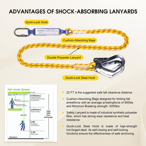 WHITEDEW US-standard dorsal D-ring supports safe work positioning.