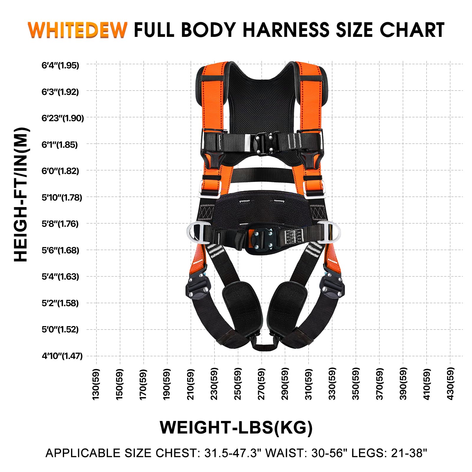 WHITEDEW 2m shock-pack lanyard minimizes impact during a fall