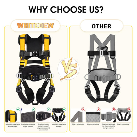 WHITEDEW shock-absorbing lanyard reduces impact during transitions.