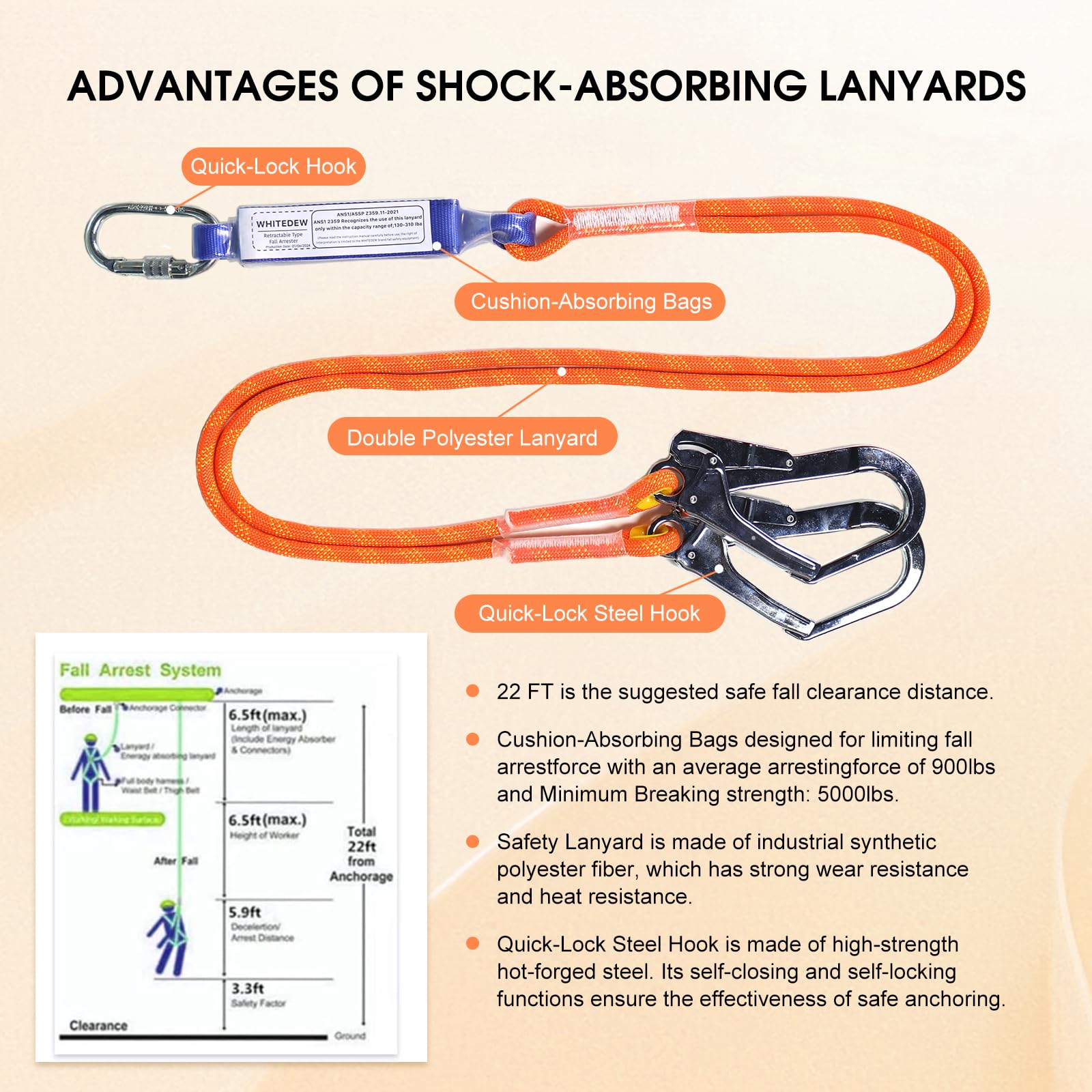 WHITEDEW waist-side D-rings for tool storage and access
