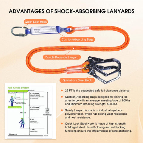 WHITEDEW waist-side D-rings for tool storage and access
