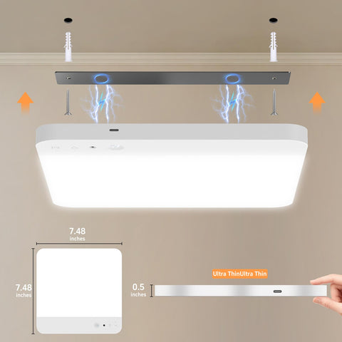 WhitePoplar 120-degree ceiling sensor covers the whole space below.