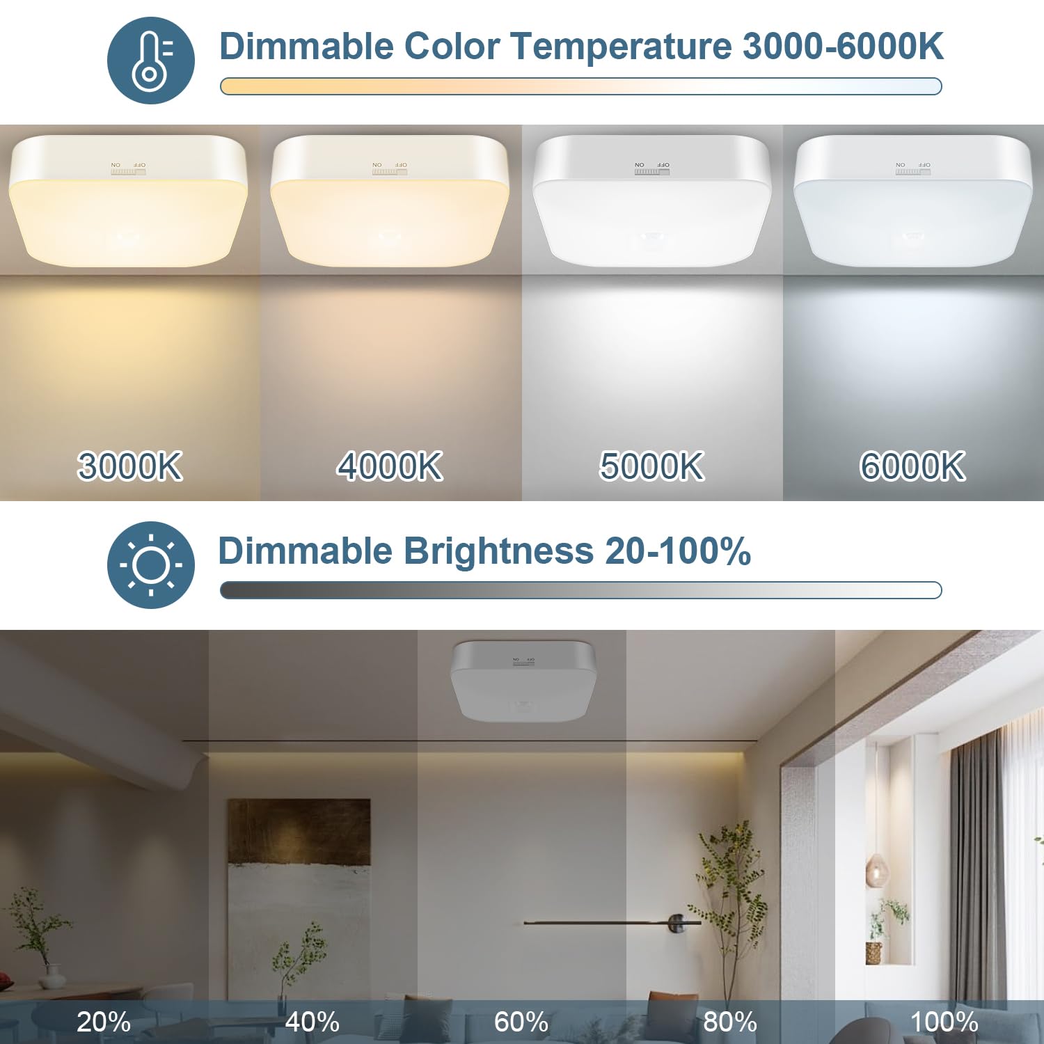 WhitePoplar rechargeable ceiling light powered by built-in battery.