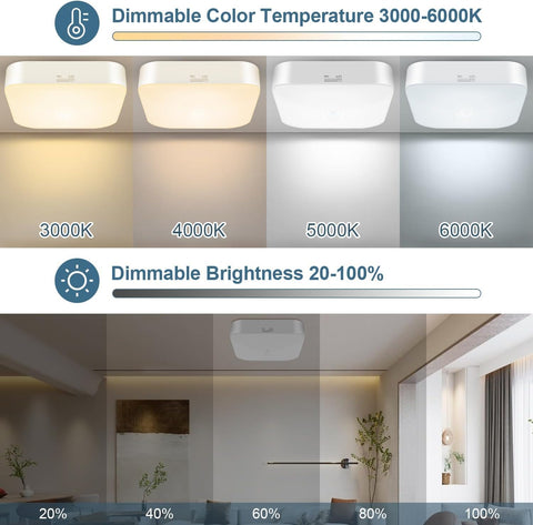 WhitePoplar rechargeable ceiling light in remote mode for easy operation