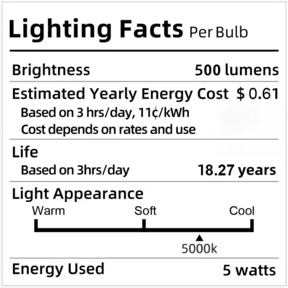 WhitePoplar motion sensor light for hallways provides seamless, energy-saving illumination
