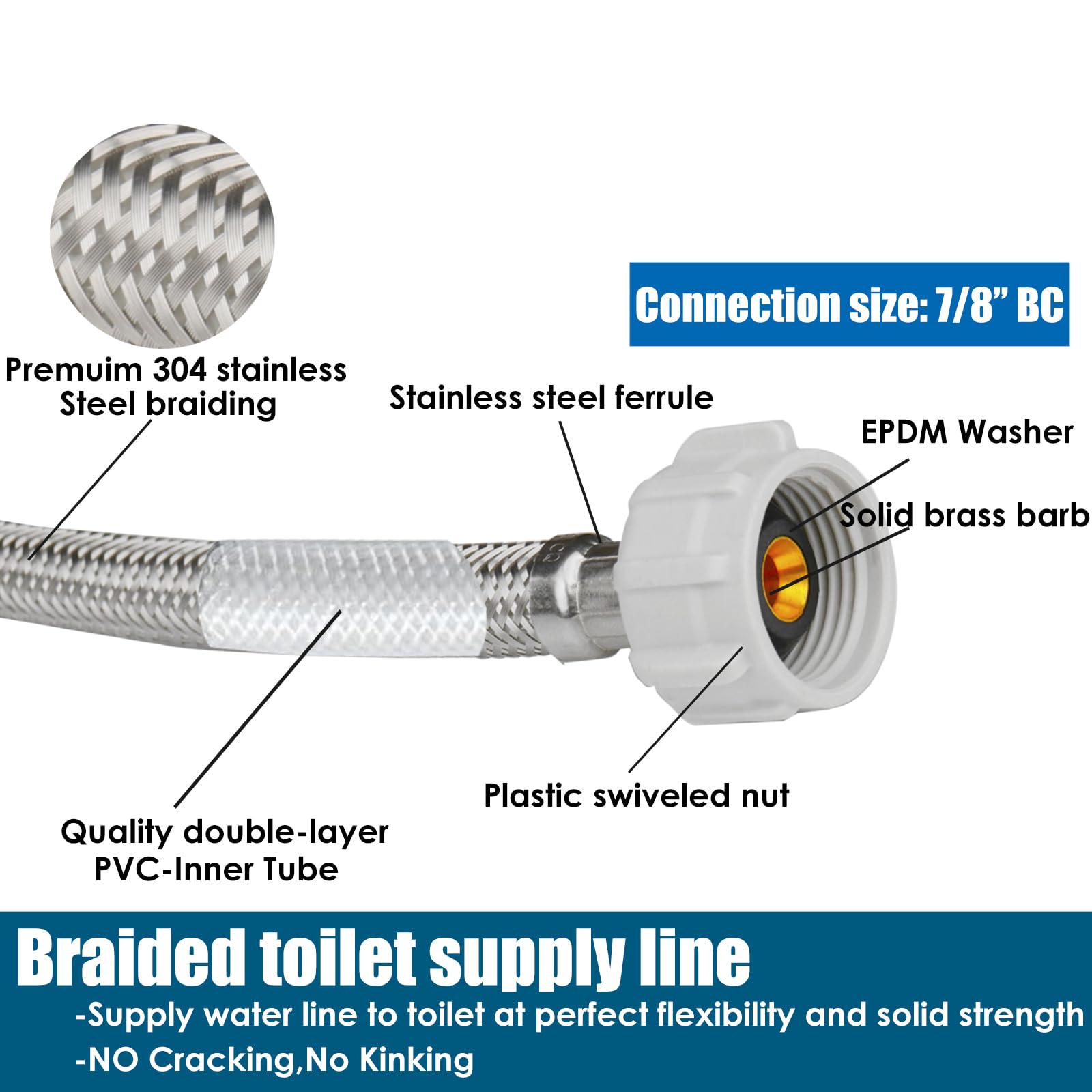 WHK three-layer PVC core resists kinking for steady flow