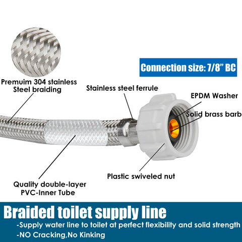 WHK three-layer PVC core resists kinking for steady flow