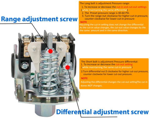 WHK 40-60 psi side connection view, demonstrating easy plumbing compatibility.