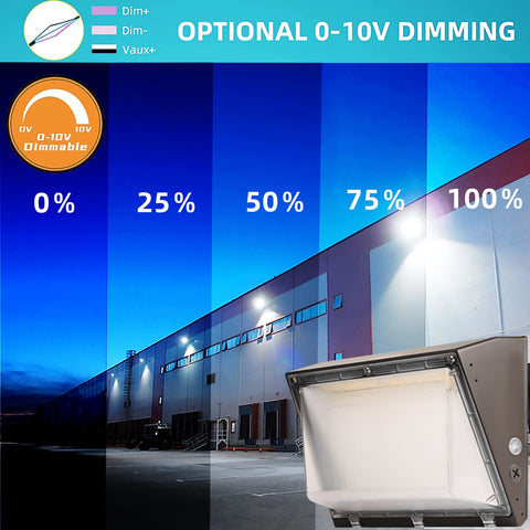 WHLED 14000lm output brightens loading docks and entrances