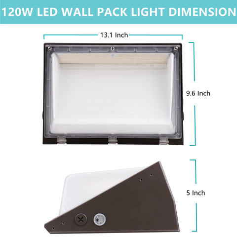 WHLED IP65 housing protects against rain and dust