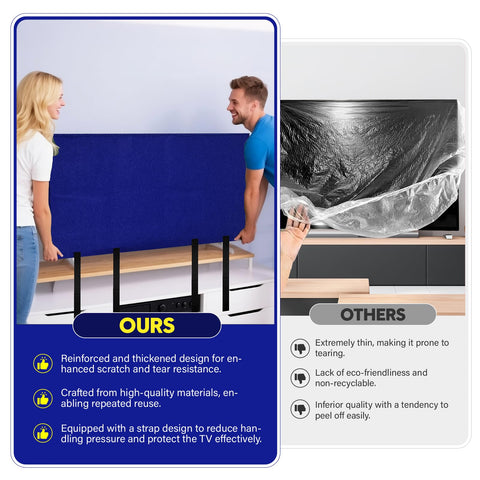 Wibeelee blue protector suitable for mirrors and artwork during moves