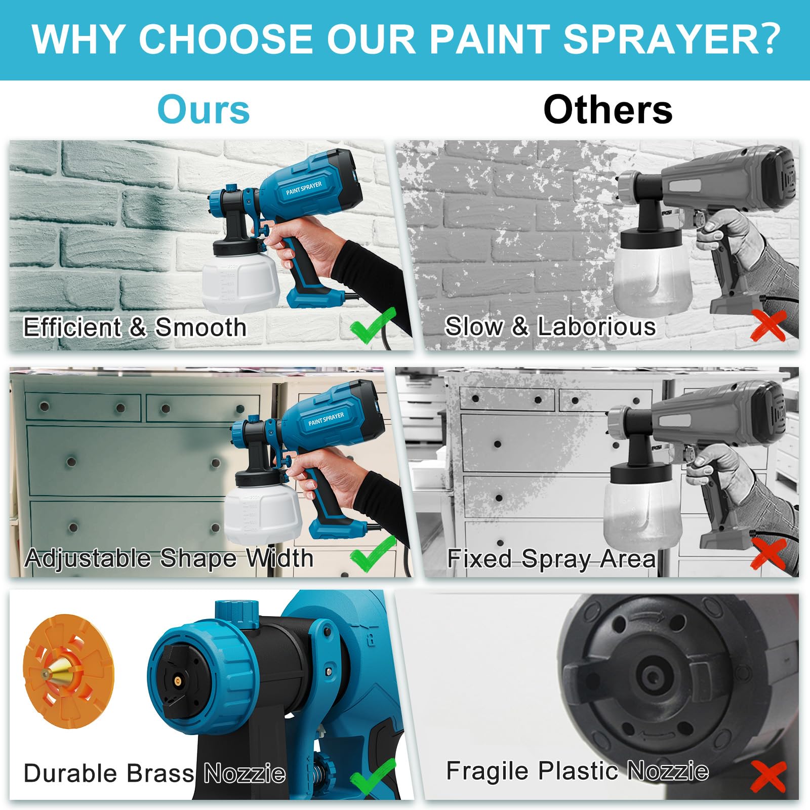 WIBENTL 1200ml container supports continuous spraying with fewer refills.