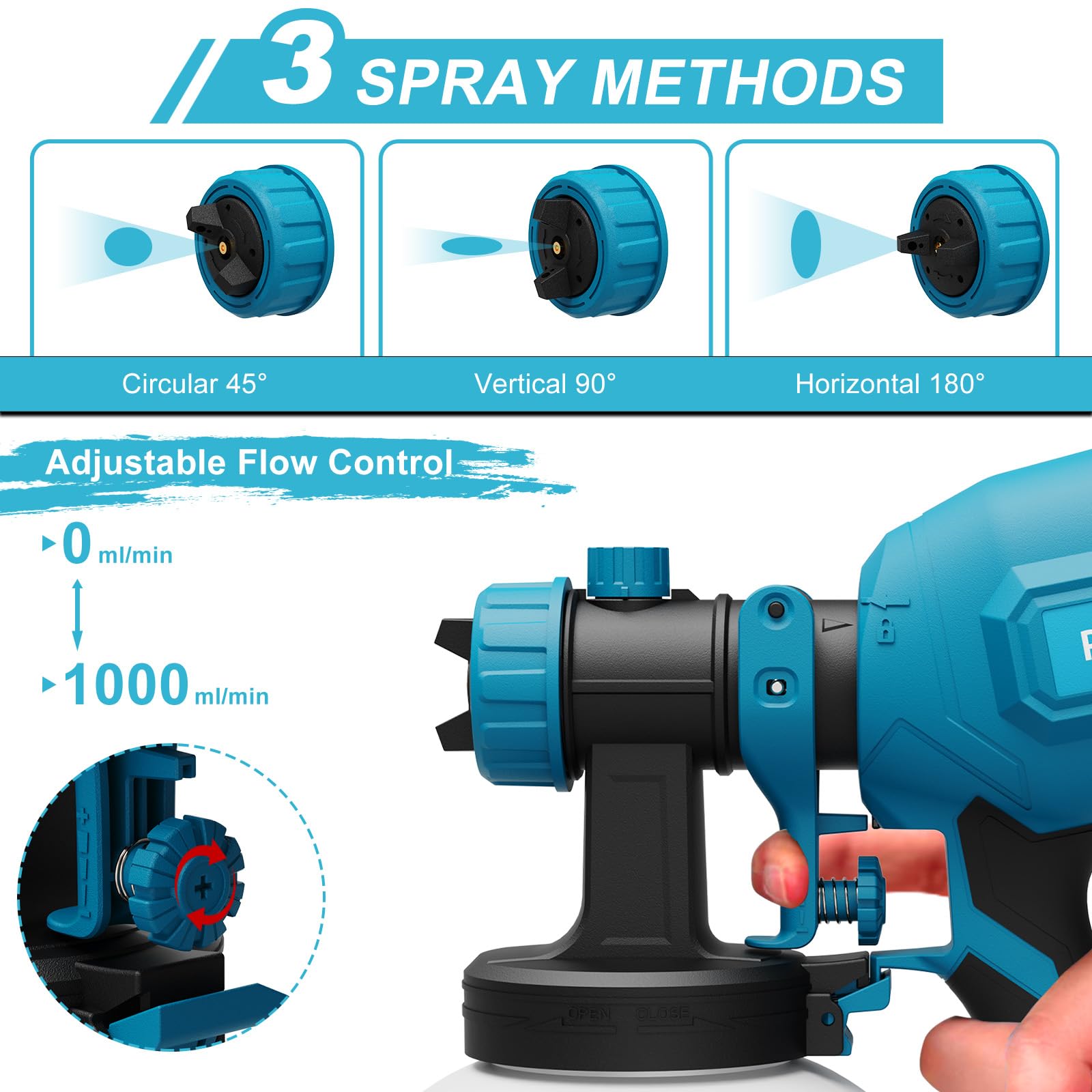 WIBENTL paint sprayer three-patterns selector enabling versatile coverage for cabinets and walls.