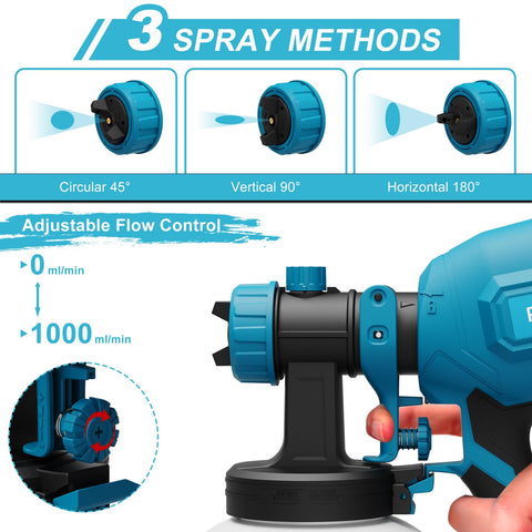 WIBENTL paint sprayer three-patterns selector enabling versatile coverage for cabinets and walls.