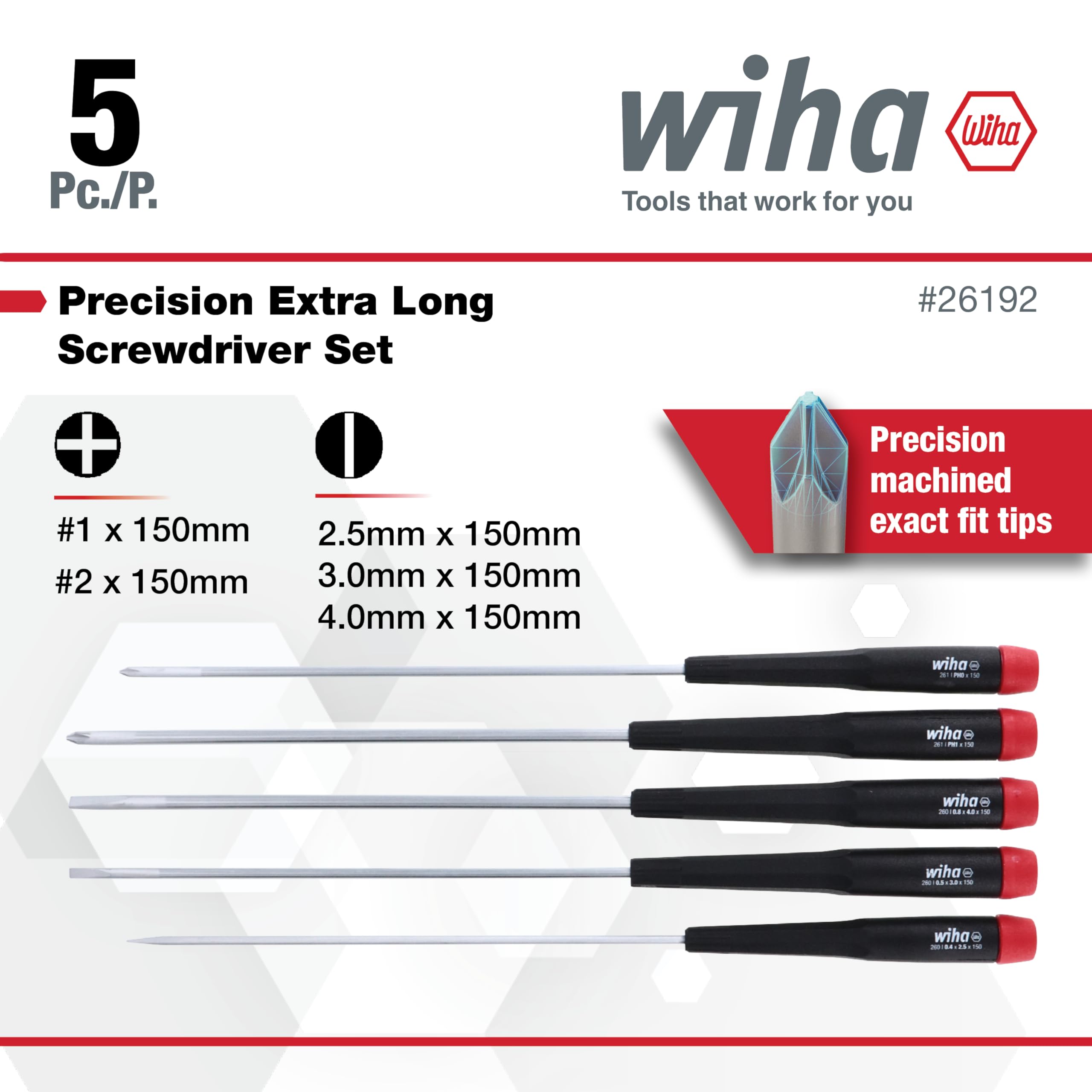 Wiha 26192 ergonomic handle and blades for comfortable turning