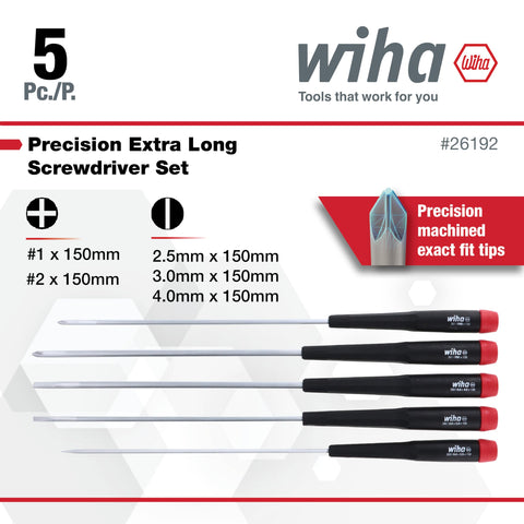 Wiha 26192 ergonomic handle and blades for comfortable turning