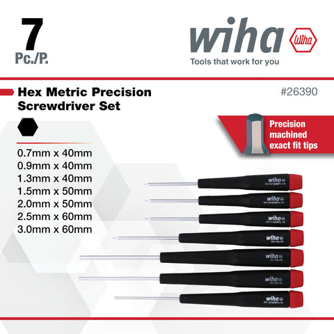 Wiha 26390 exact-fit tips ensure safer, stable fastening across metric sizes.