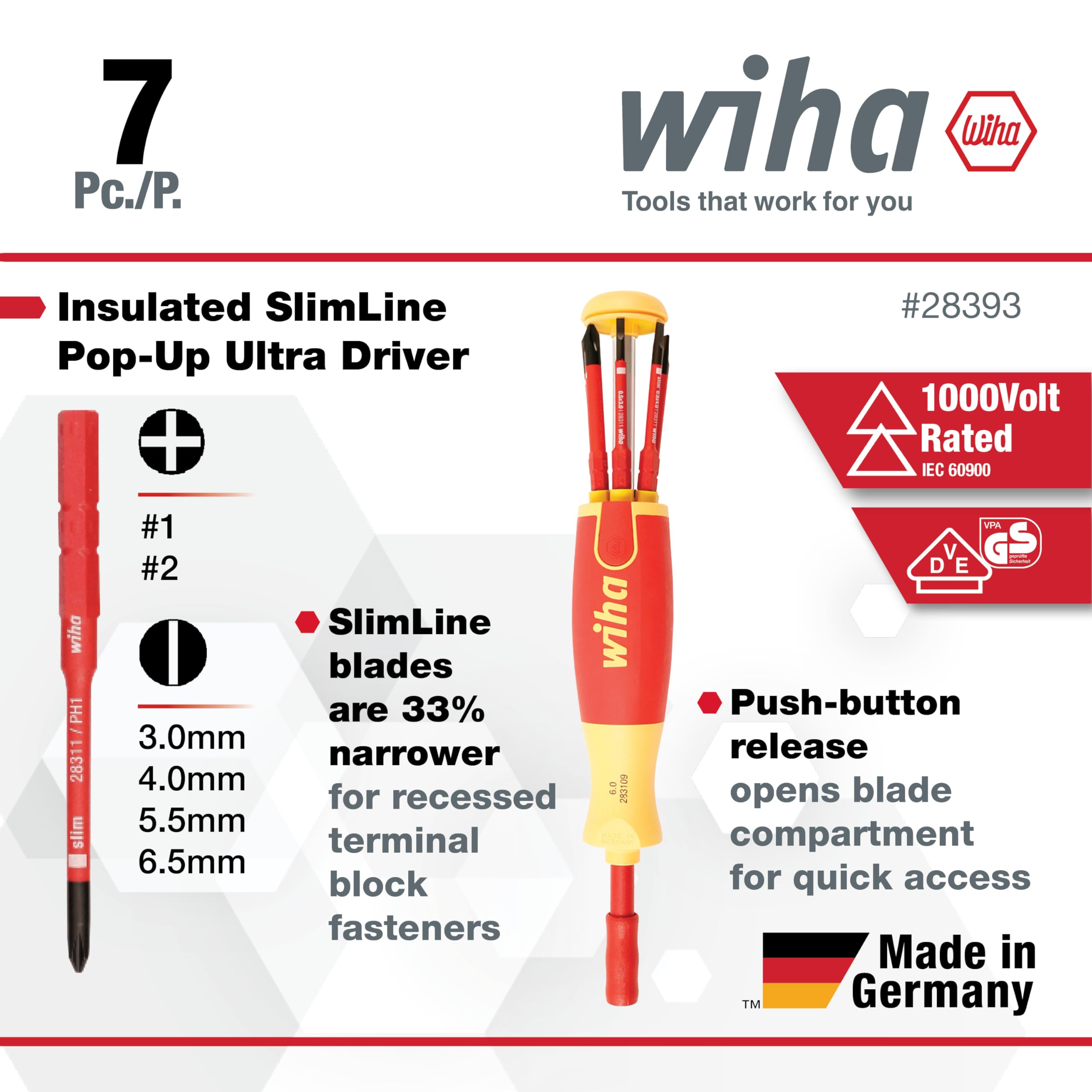 Wiha 28393 rotating cap provides palm-controlled driving