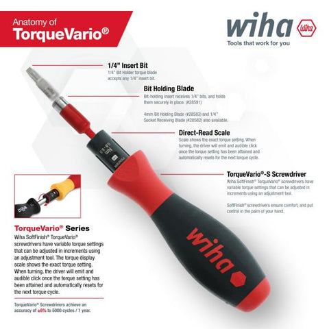 Wiha 28581 CRM-72 modified tool steel provides high strength for demanding tasks.