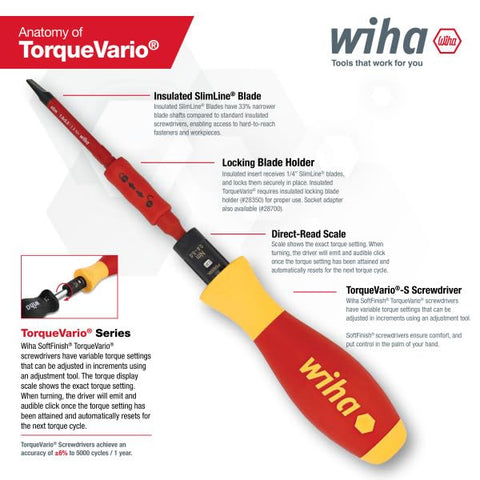 Wiha 28581 made in Germany reflects precision engineering and quality.