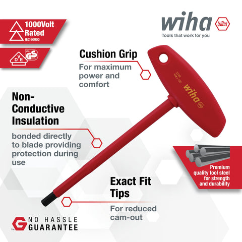 Wiha 33490 grip detail emphasizes molded insulation and durability.