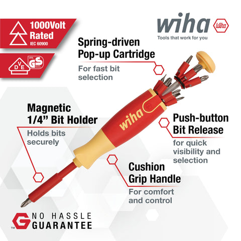 Wiha 38050 Phillips bits number 0 to 3 for precision driving.
