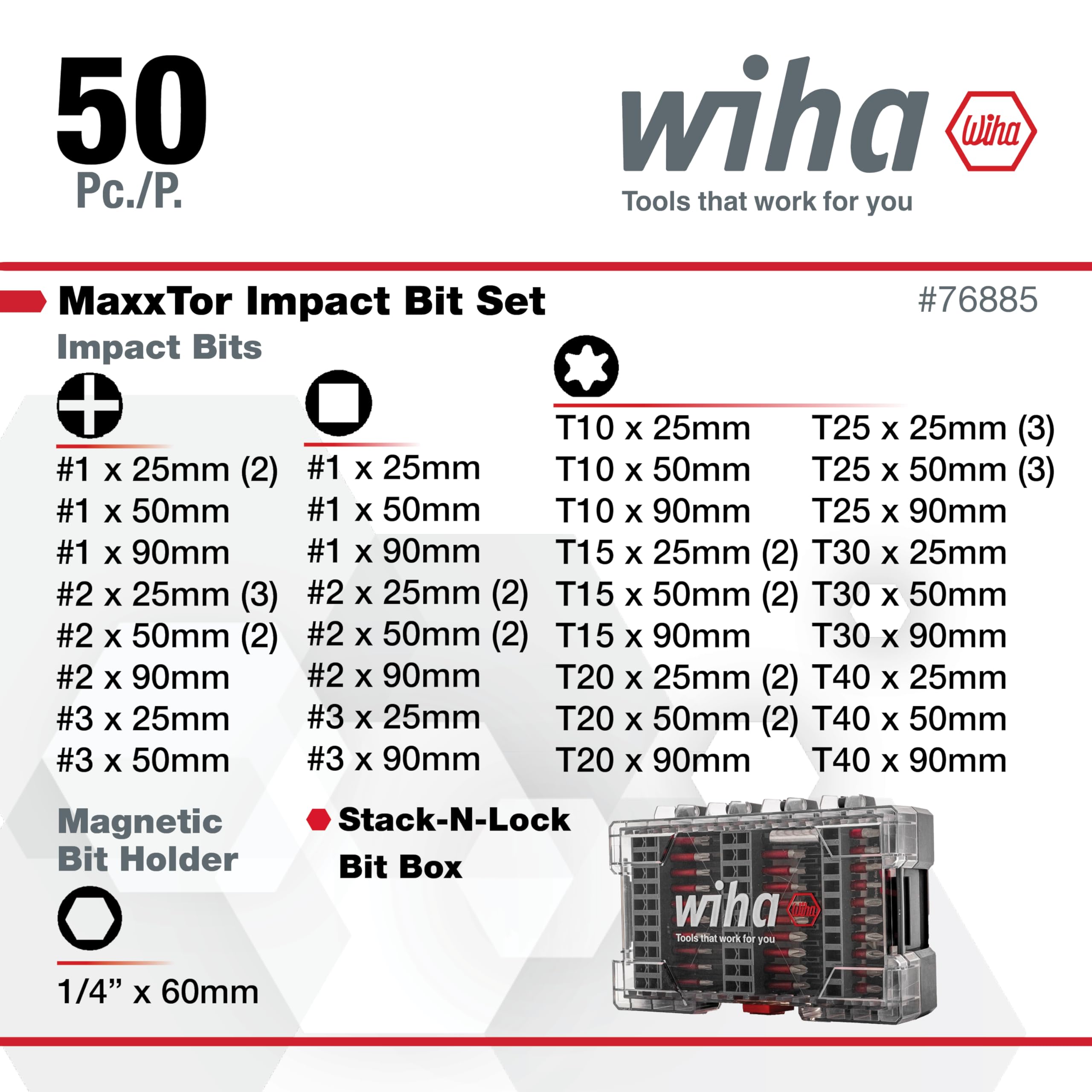 Wiha computer-controlled heat treatment signals extended life.