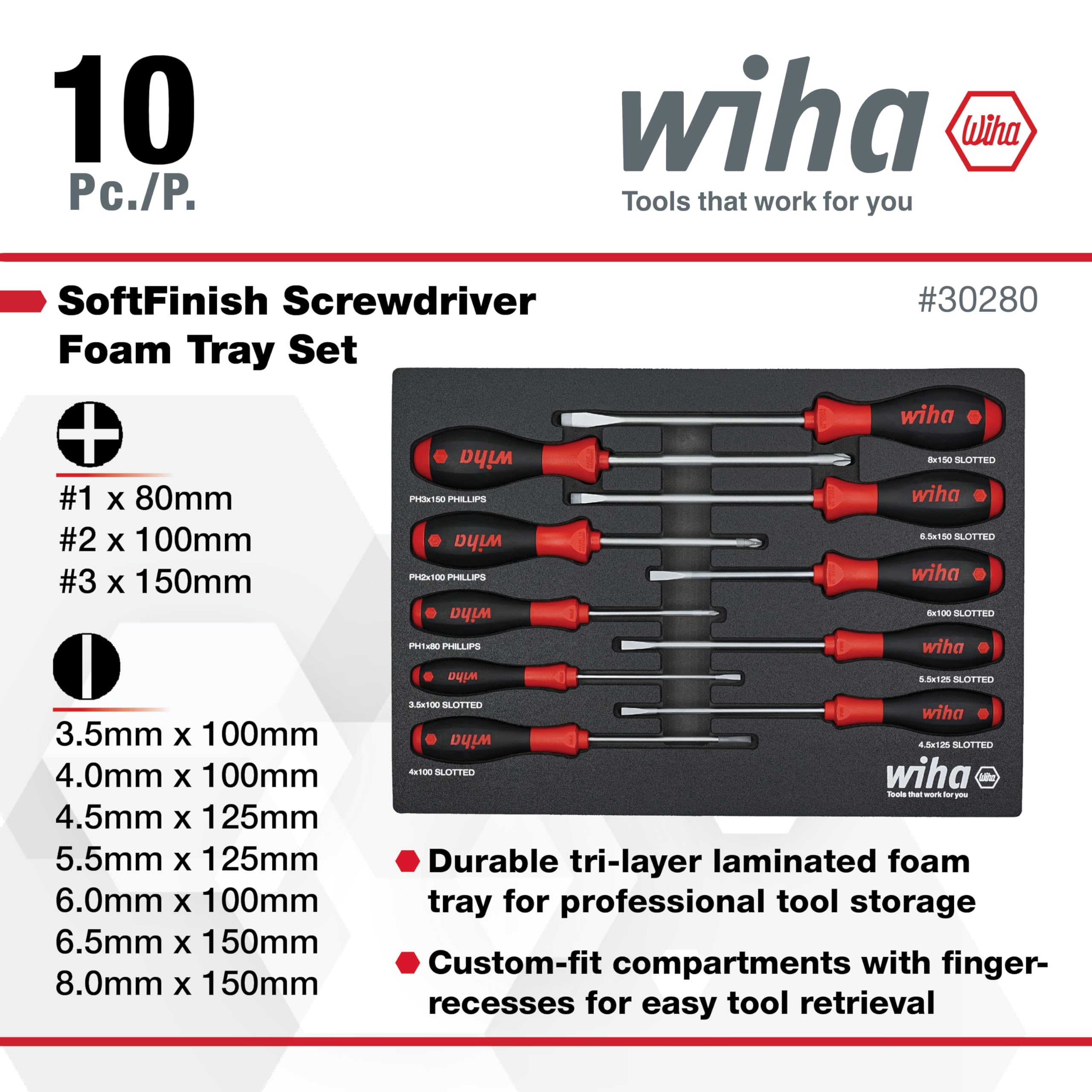 Wiha empty foam tray for 10pc SoftFinish set keeps tools organized