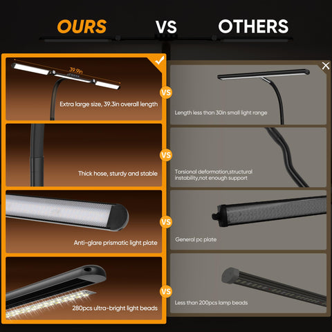 WIHTU CRI90 eye protection LED delivers flicker-free, soft illumination.