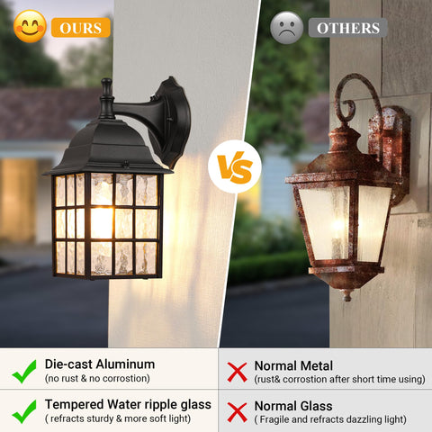 WIHTU dusk-to-dawn wall light with E26 socket supports up to 100W bulbs
