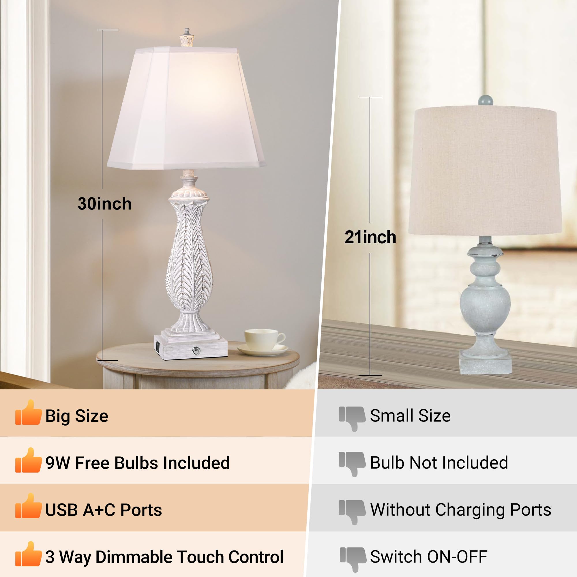 WIHTU Touch control bedside lamp with indicating light for easy use in dark
