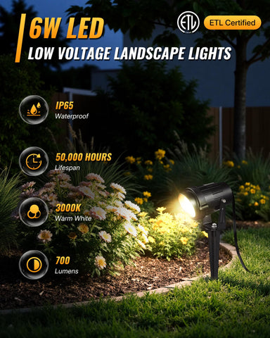 WILAWELS dual-zone transformer ensuring flexible lighting scenes across yard and garden.