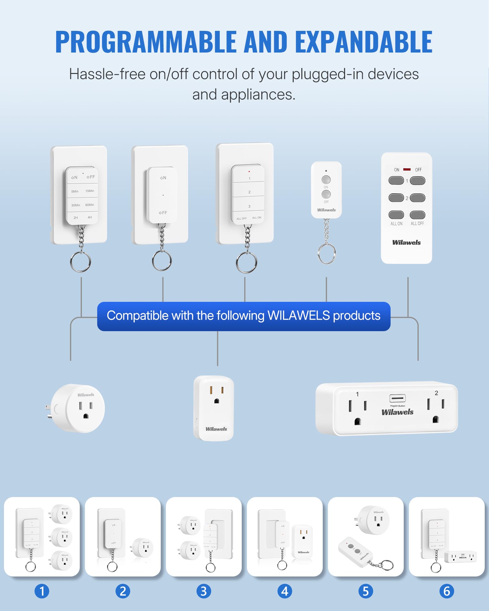 WILAWELS energy-saving outlet reduces standby power usage.
