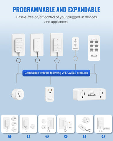 WILAWELS energy-saving outlet reduces standby power usage.