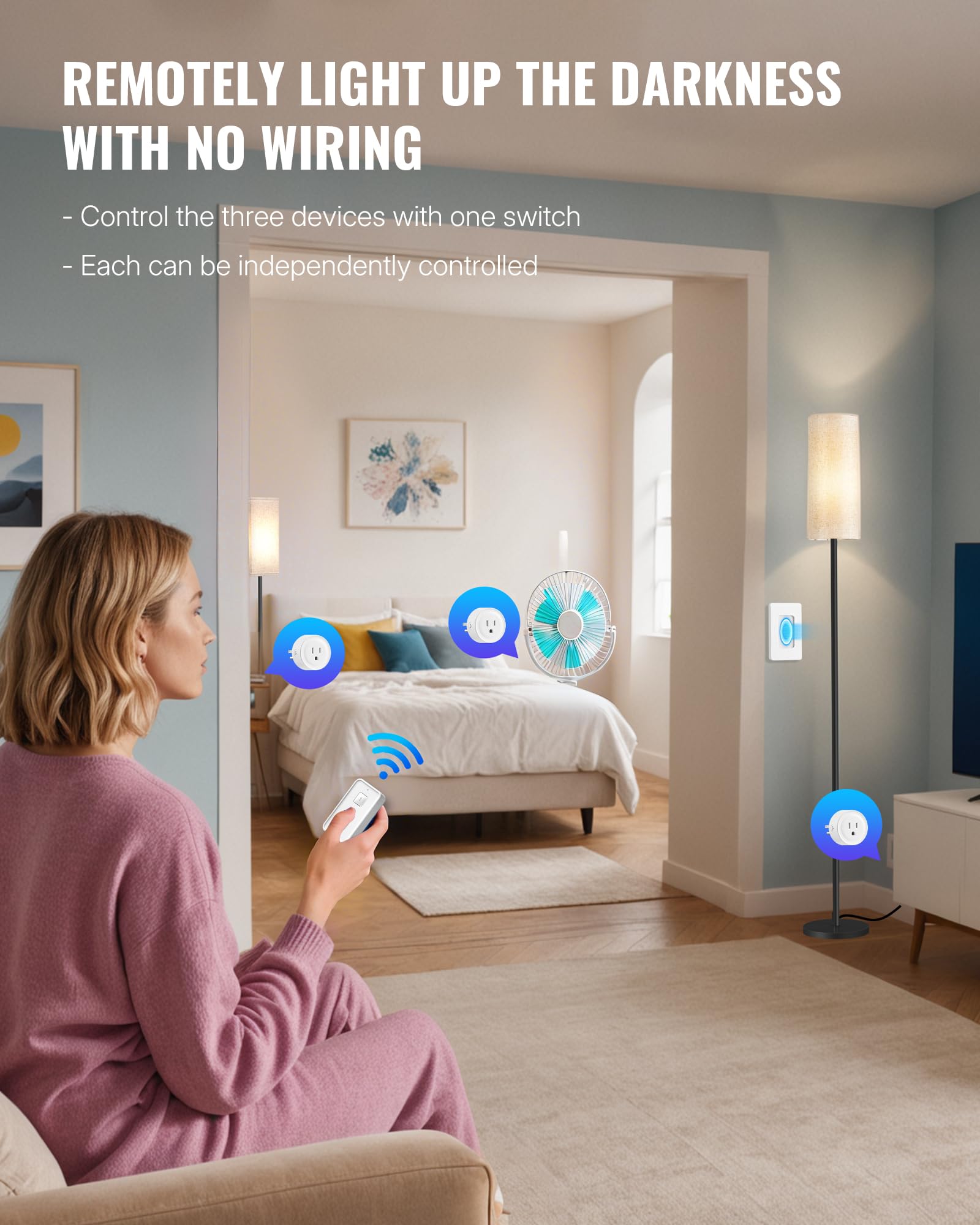 WILAWELS remote-control-outlet 3-plug-setup showcases three lamps or devices controlled together.