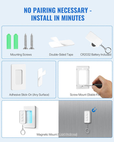 WILAWELS remote-control-outlet range-illustration emphasizes broad coverage through walls and doors.