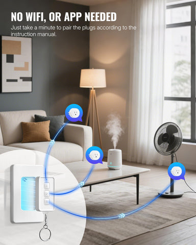 WILAWELS remote-control-outlet remote keychain highlights portable control from anywhere.