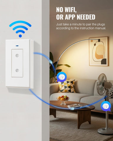 WILAWELS remote outlet faceplate demonstrates simple on/off control.